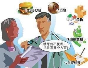 桑葉茶降糖安全嗎