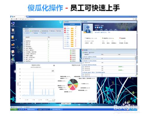 怎麼樣才能實施積分制管理