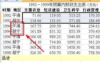 excel怎樣修改圖表的資料來源