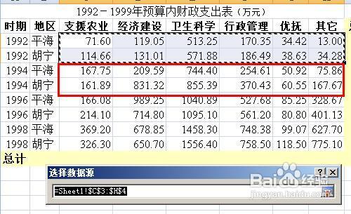 excel怎樣修改圖表的資料來源