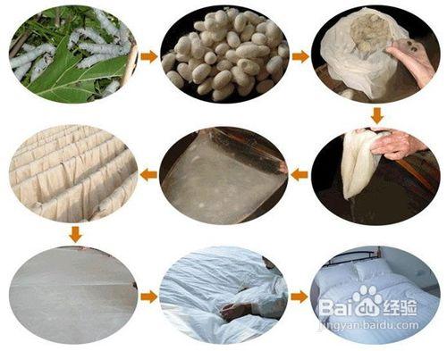 一床純手工桑蠶絲被的製作過程