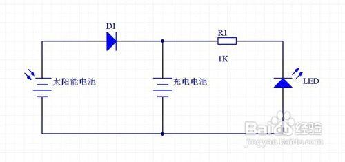 製作杯子裡面的太陽