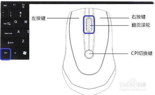 網頁文字（圖片）放大和縮小的方法：[1]網頁