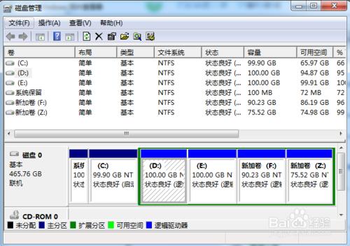 教你怎麼用WIN7系統自帶工具調整硬碟分割槽