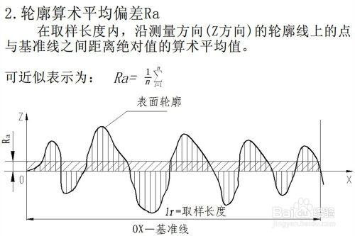 9-4 零件圖中的技術要求