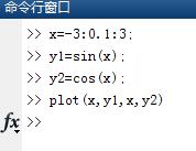 如何在matlab中給曲線定點標記