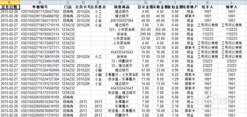 小東家連鎖收銀軟體網頁端之銷售歷史操作