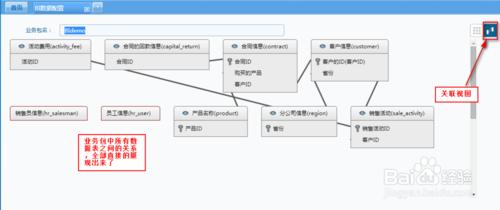 資料分析軟體FineBI如何讀取資料庫關聯