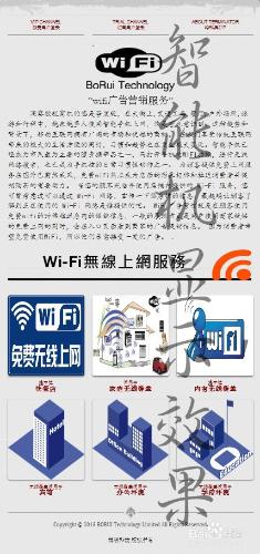 如何製作ros的hotspot熱點認證網頁