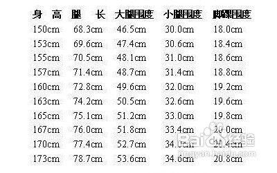 6個效果最好的瘦腿方法