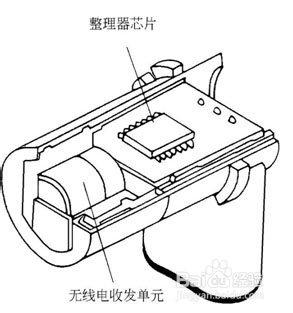 太陽膜、防盜器和語音報警 詳解汽車防護