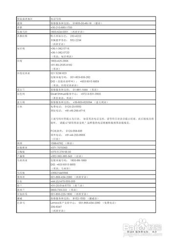 【說明書】聯想L1951P平板寬屏顯示器（二）