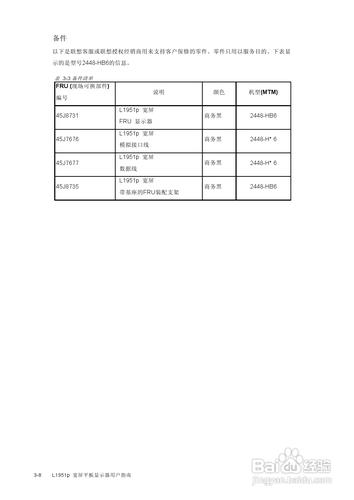 【說明書】聯想L1951P平板寬屏顯示器（二）