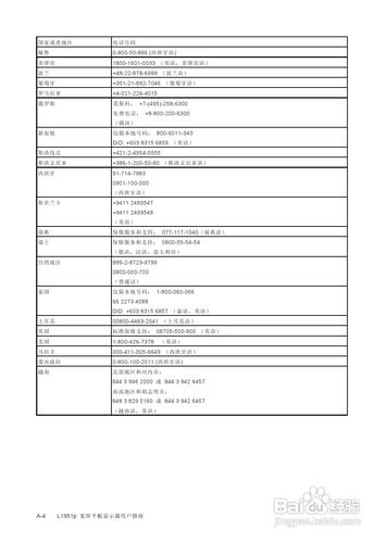 【說明書】聯想L1951P平板寬屏顯示器（二）