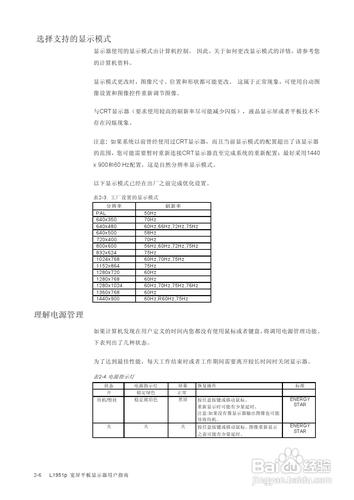 【說明書】聯想L1951P平板寬屏顯示器（二）