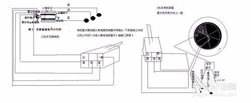 現代電動車維修技術—電動車全車接線圖.線路圖