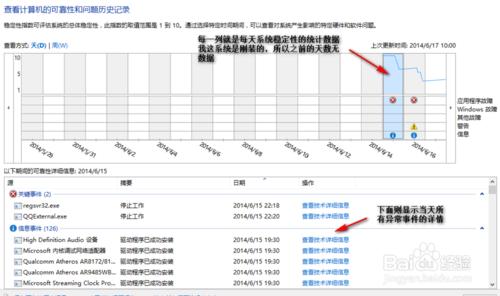 怎樣知道系統是否穩定