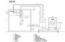 水箱自潔消毒器安裝使用步驟