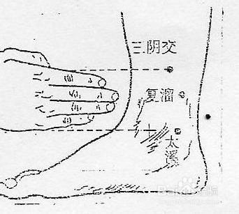 女性按摩這幾個穴等於吃補藥