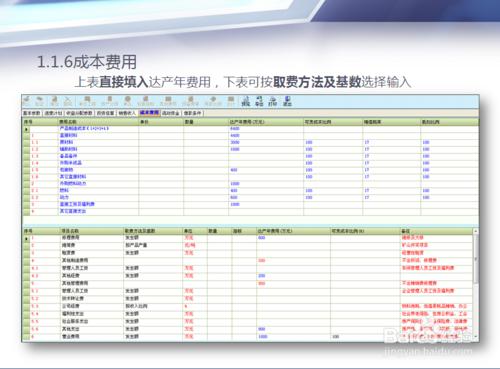 什麼投資專案經濟評價軟體最好用