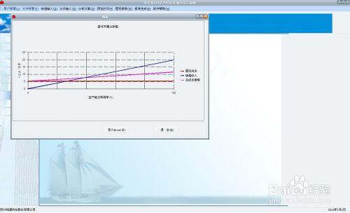 什麼投資專案經濟評價軟體最好用