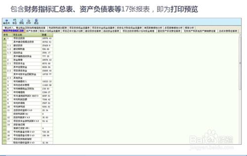 什麼投資專案經濟評價軟體最好用