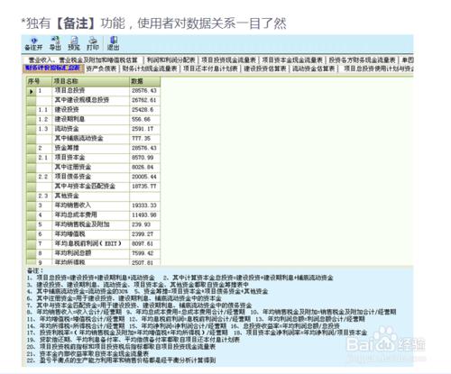 什麼投資專案經濟評價軟體最好用