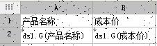 表格製作軟體FineReport教程：[18]圖表排序