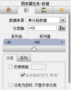 表格製作軟體FineReport教程：[18]圖表排序