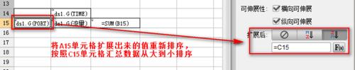 表格製作軟體FineReport教程：[18]圖表排序