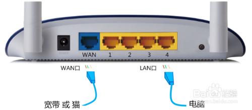 [無線路由器]無法登入192.168.1.1，怎麼辦？