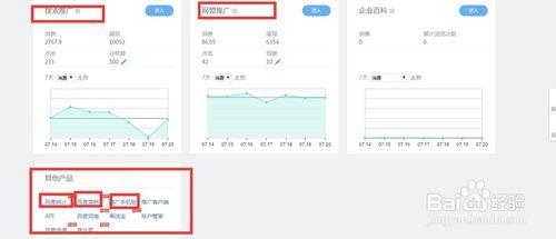 如何操作百度推廣的後臺