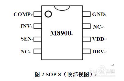 BP3319M的替代型號-M8900