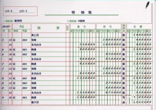 照明燈飾廠會計的工作職責是什麼