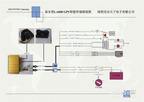 車載GPS安裝自己動手就是這麼簡單