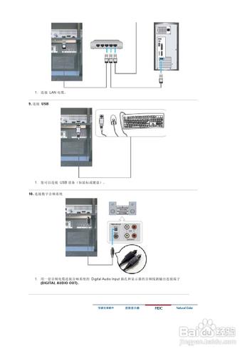 【說明書】三星460P液晶顯示器（二）