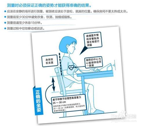 如何在家中為老年人測量血壓