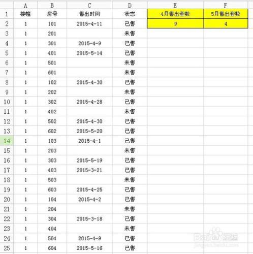 Excel表格統計時間段內對應資料數量