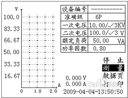 分享一下互感器多功能測試儀的PT伏安特性測量法