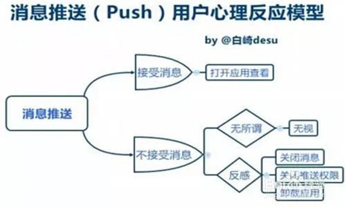 上班不在狀態？別硬撐