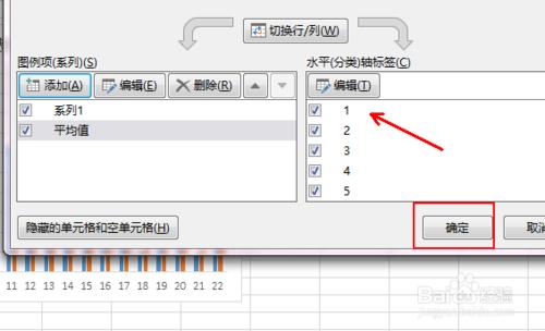 excel怎麼在柱狀圖裡面新增平均值參考線折線圖