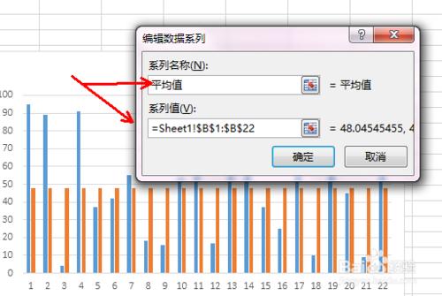 excel怎麼在柱狀圖裡面新增平均值參考線折線圖