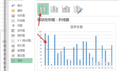 excel怎麼在柱狀圖裡面新增平均值參考線折線圖