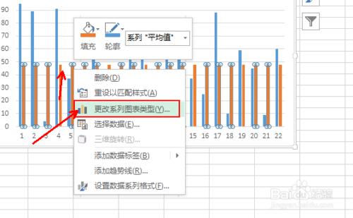 excel怎麼在柱狀圖裡面新增平均值參考線折線圖