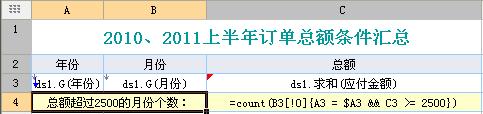 java商業智慧報表怎麼來進行條件彙總