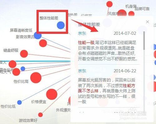 怎麼檢視一個產品的營銷資料和網友評論