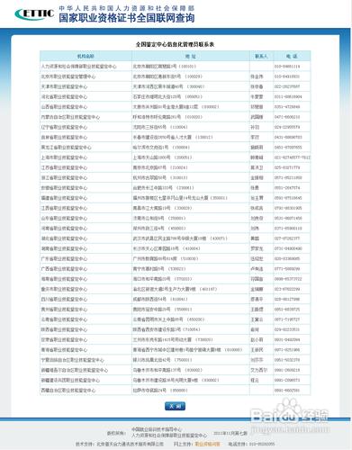 怎樣查詢資格證書