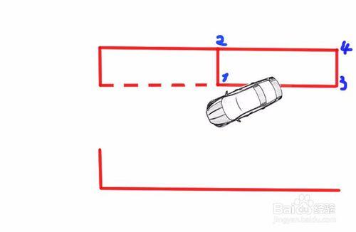 駕考如何練習側方停車