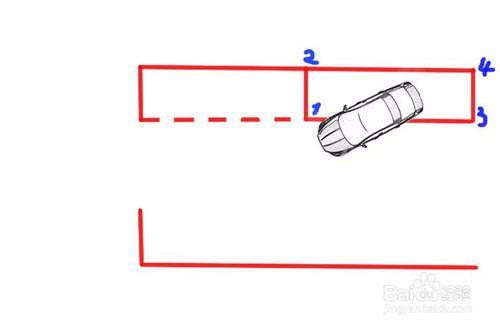 駕考如何練習側方停車