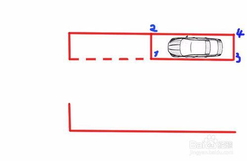 駕考如何練習側方停車